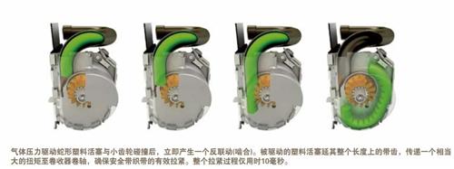 简单可靠的蛇形安全带卷收器